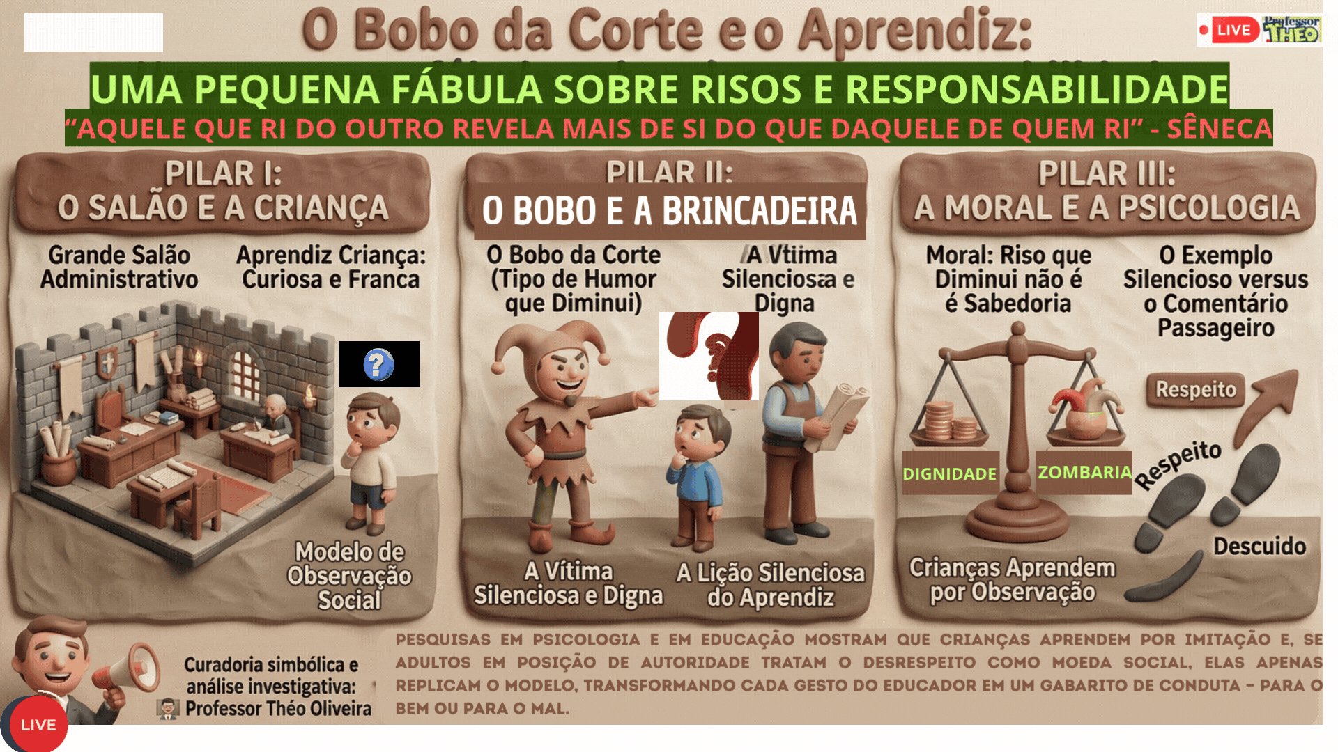 🏛️| EFEMÉRIDES | INFORMATIVO CULTURAL HISTÓRICO E PEDAGÓGICO | SEX | 06/03/2026