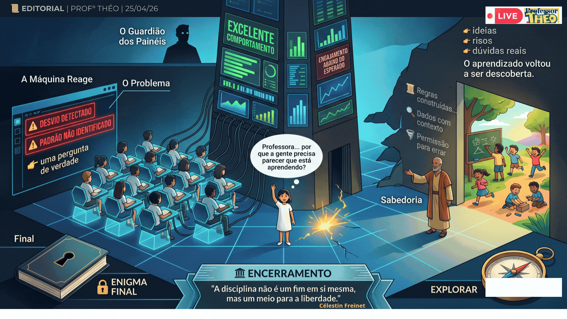 🏛️ | Efemérides | Informativo Institucional Educacional Cultural Histórico Pedagógico | SAB | 25/04/2026