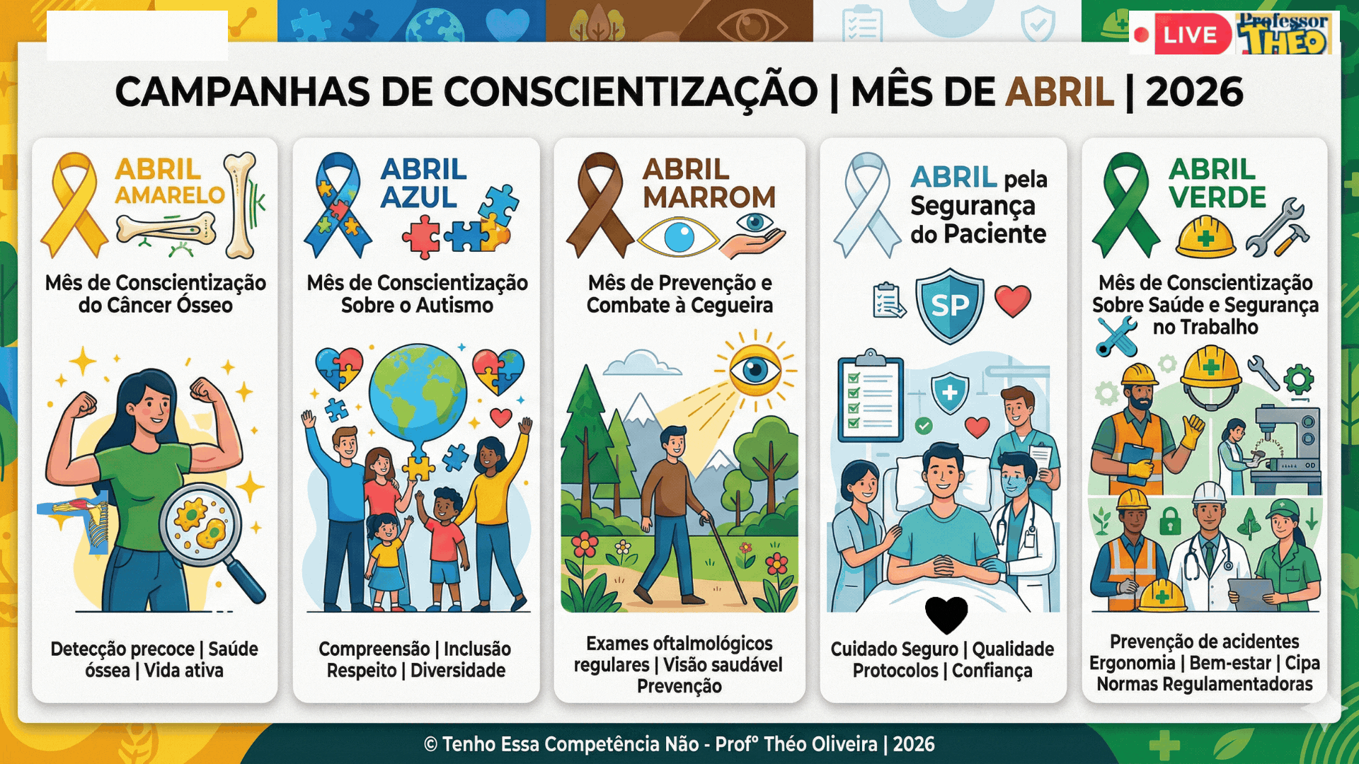 🎨 Cromatismo da Consciência: O Prisma de Abril