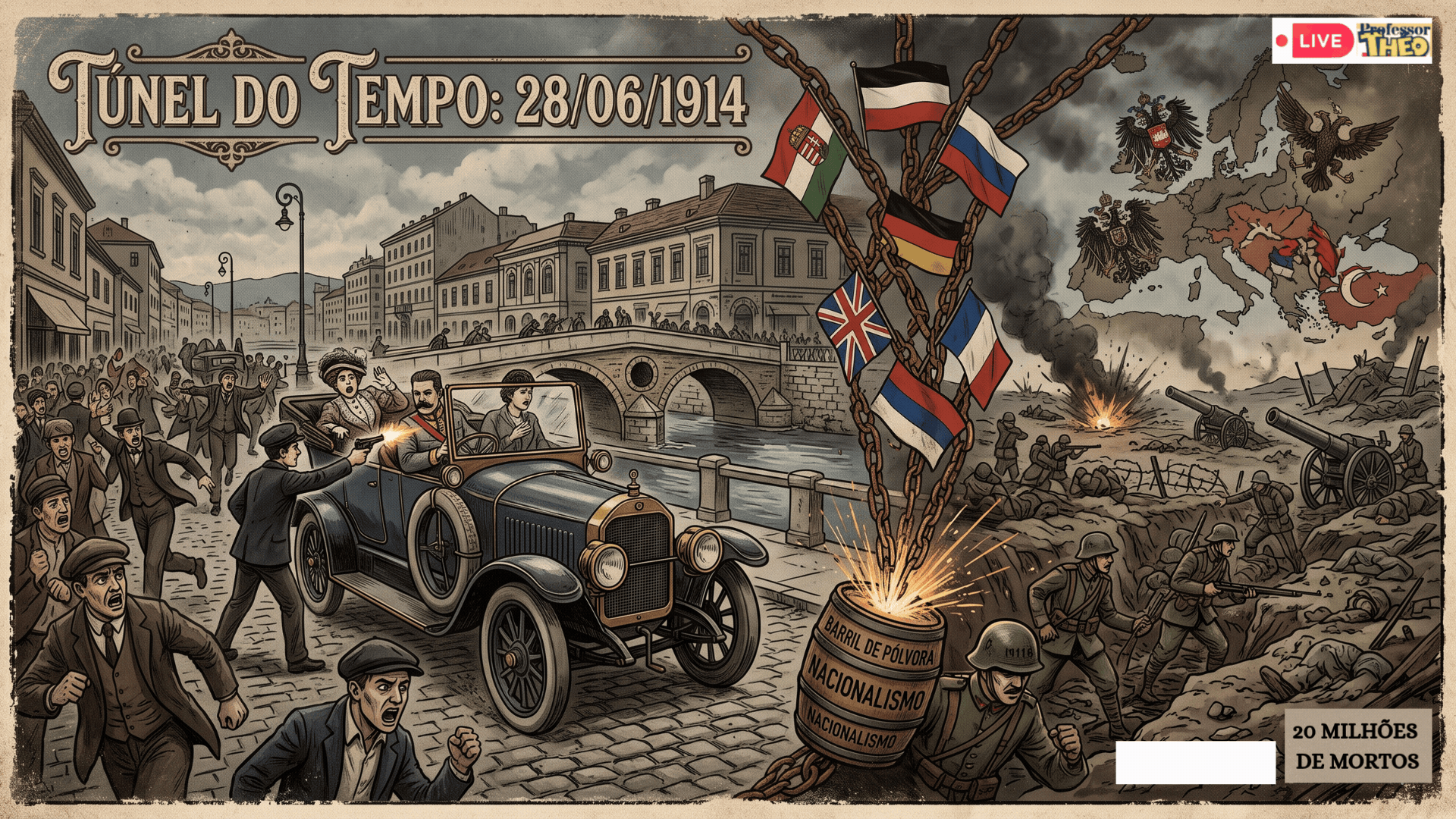 🏛️| Efemérides | Informativo · Institucional · Educacional · Cultural · Histórico · Pedagógico | Dom | 28/06/2026