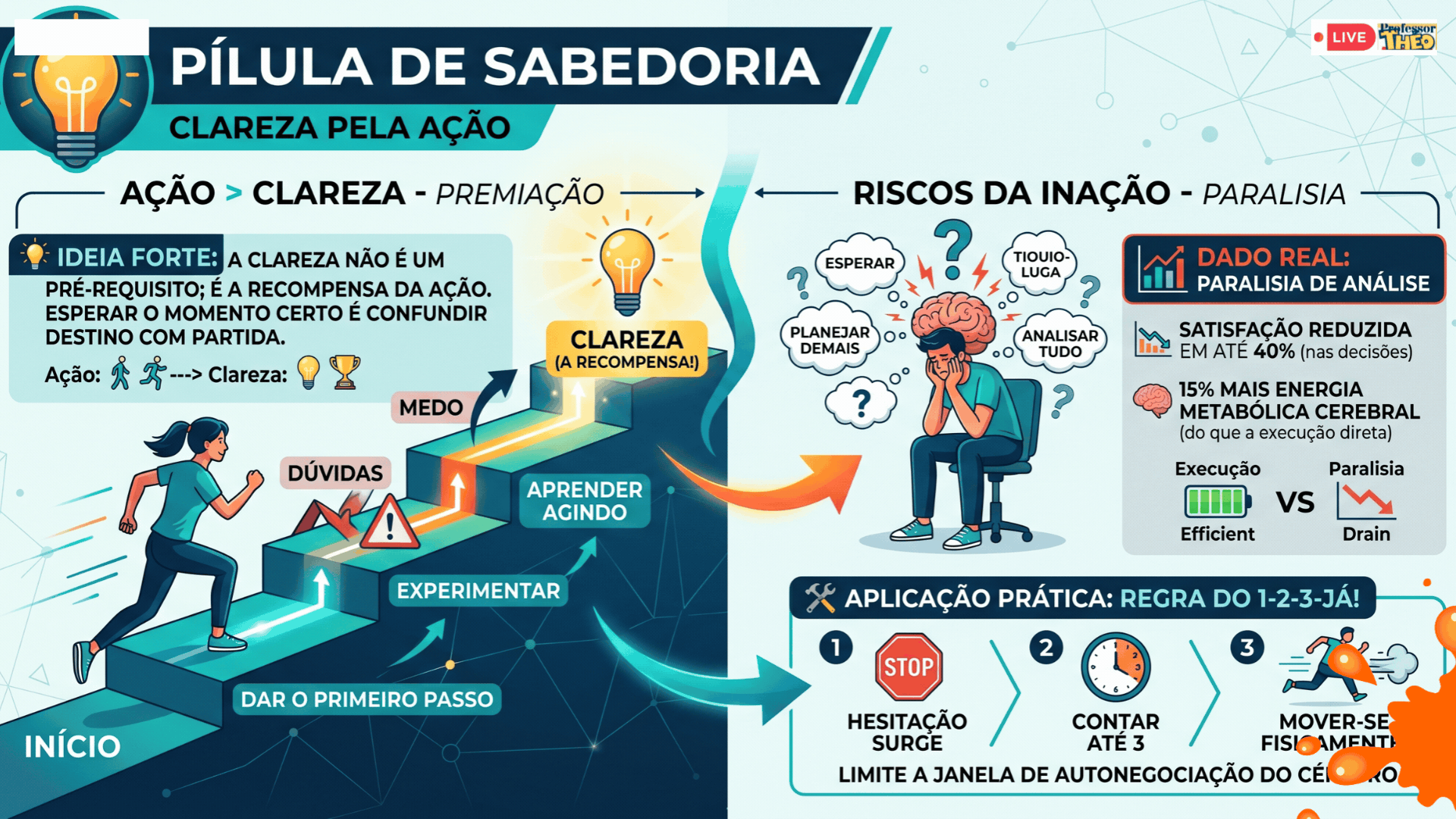 🏛️| Efemérides | Informativo · Institucional · Educacional · Cultural · Histórico · Pedagógico | Sex | 19/06/2026