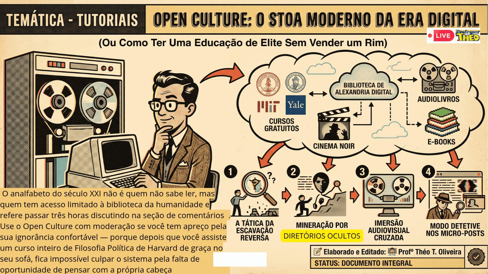 🏛️ Open Culture: O Stoa Moderno da Era Digital