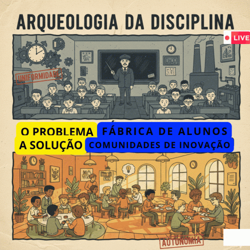 📚 | NO RADAR DA HISTÓRIA | RESUMO DO DIA